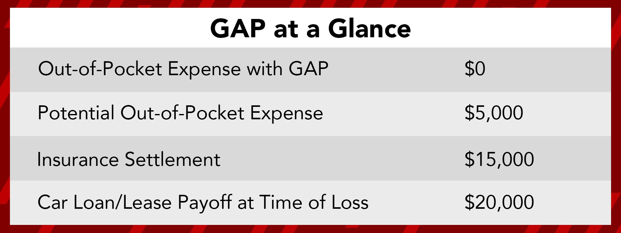 Triton Warranty Program