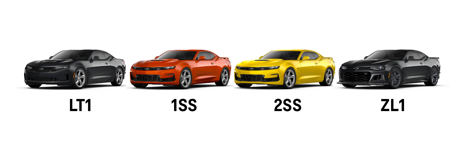 2024 Chevy Camaro Trim Levels