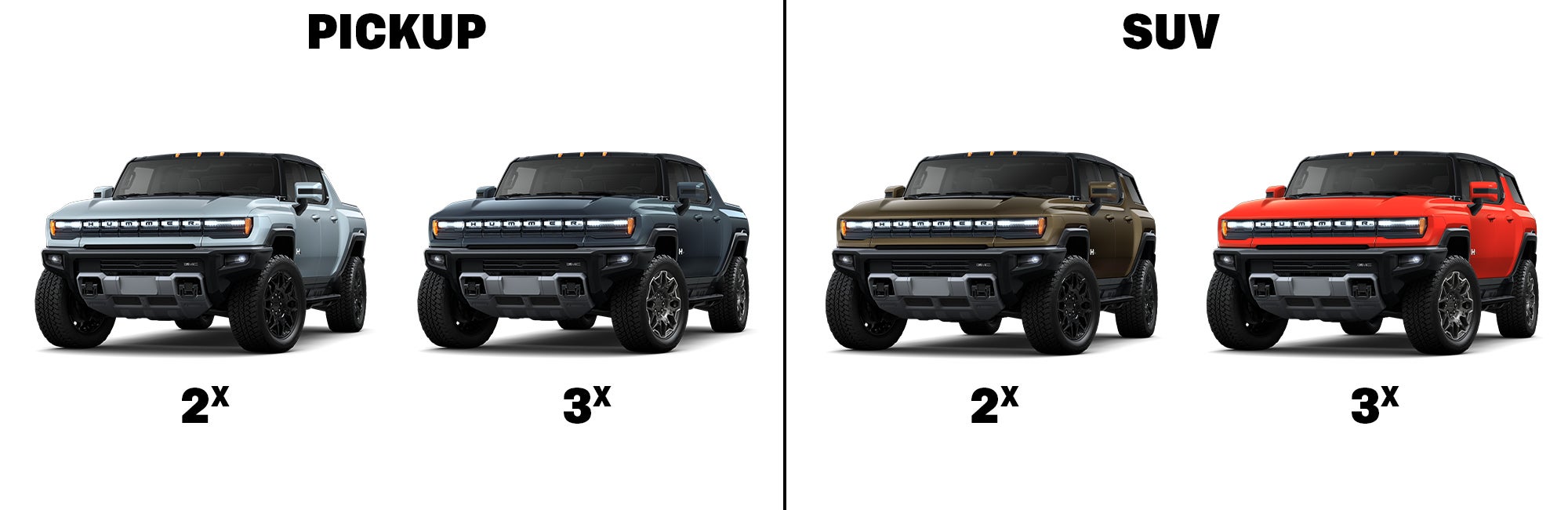 2025 GMC Hummer EV Pickup 3x